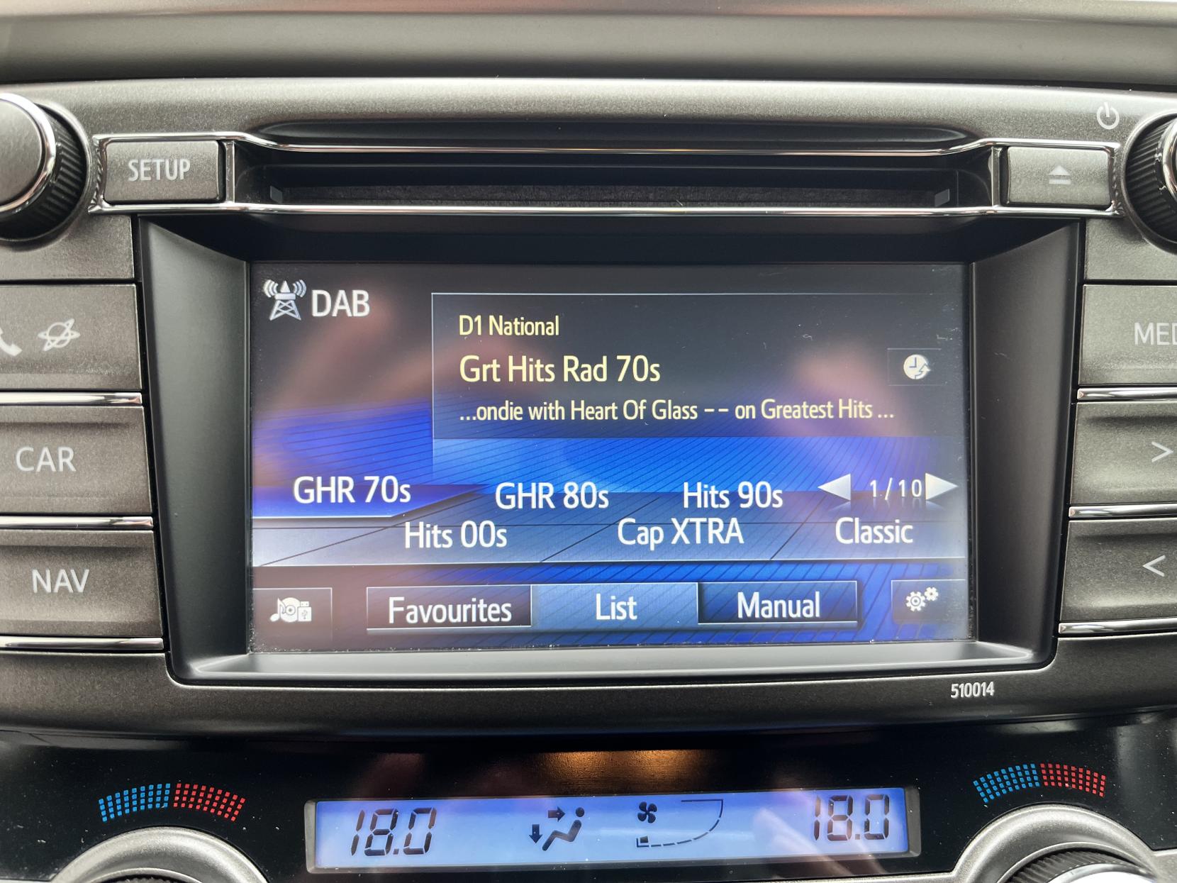 Toyota Rav4 2.0 D-4D Invincible